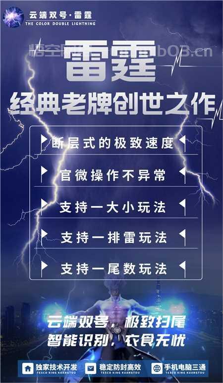 云端雷霆官网-卡密激活码和登录地址-1500点3000点5000点1万点授权-不退换